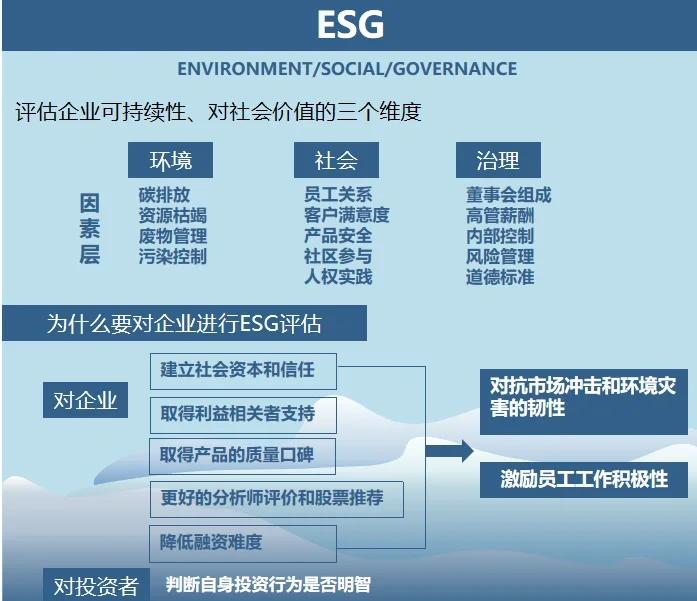 双碳战略咨询服务(双碳战略是什么意思)延吉市 双碳战略咨询服务(双碳战略是什么意思)延吉市
