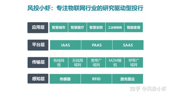 融资顾问市场分析(融资顾问的职责是什么)延吉市