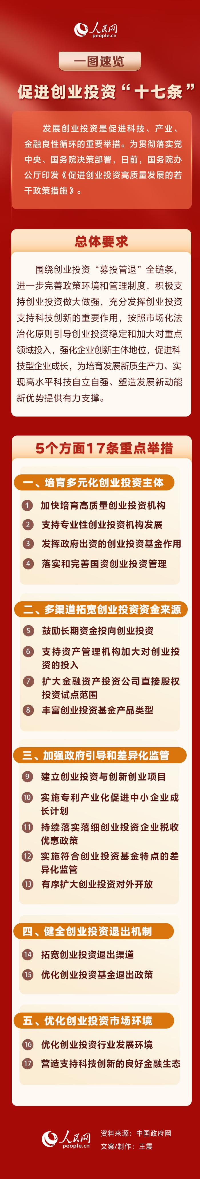 产业扶持政策解读(产业扶持政策有哪些)延吉市