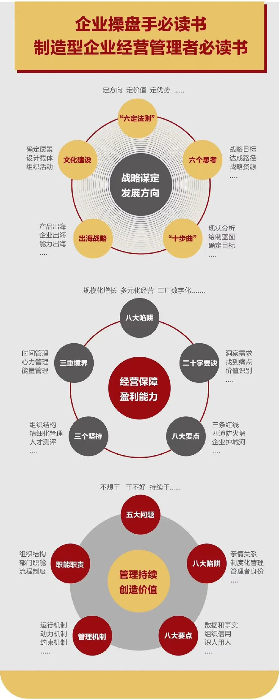 企业战略诊断(企业战略管理咨询与诊断的内容主要包括)延吉市 企业战略诊断(企业战略管理咨询与诊断的内容主要包括)延吉市